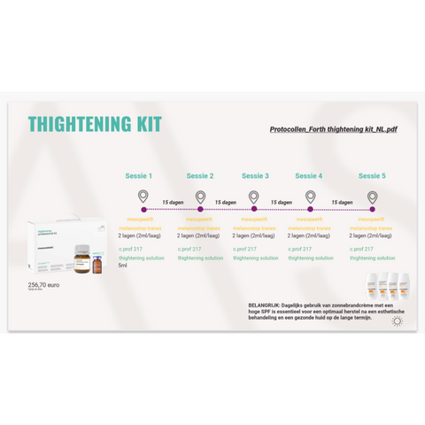 AnnJolie Intensive Tightening Program